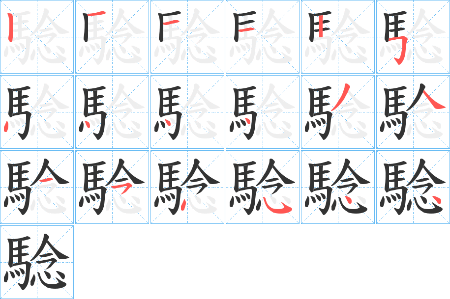 騐的笔顺分步演示