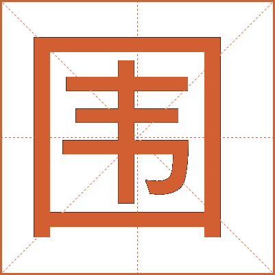 围